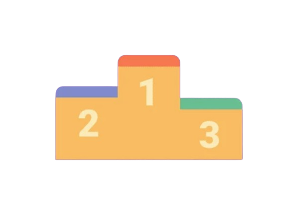 Leaderboard
